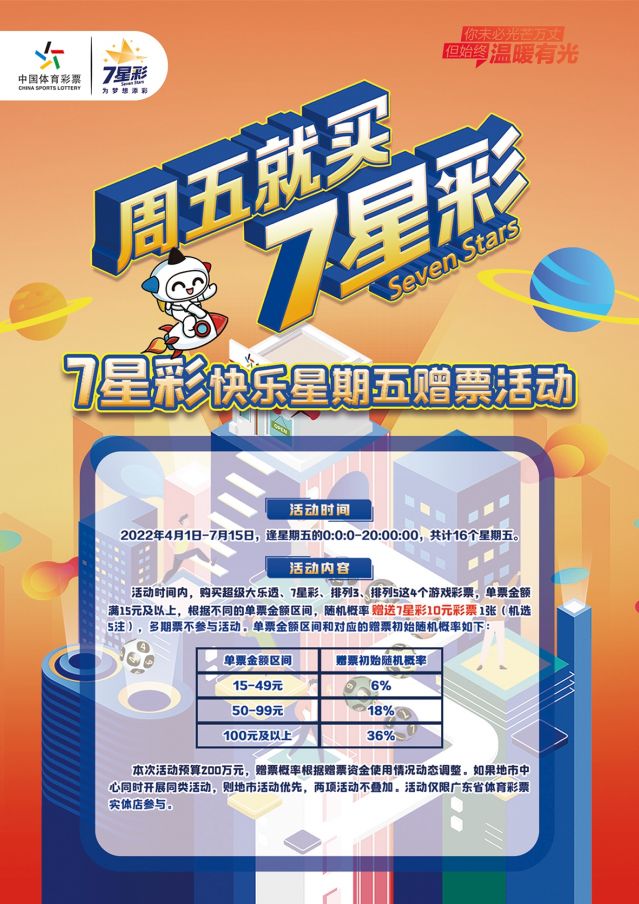 220412-【7星彩活動(dòng)】快樂7星彩，好禮送不停 (1).jpg