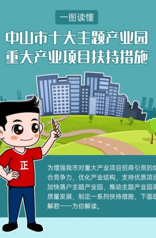 最高獎勵20億元！十大主題產業(yè)園扶持措施解讀來了！